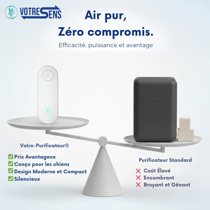 Votre-Purificateur® - Anti-odeurs